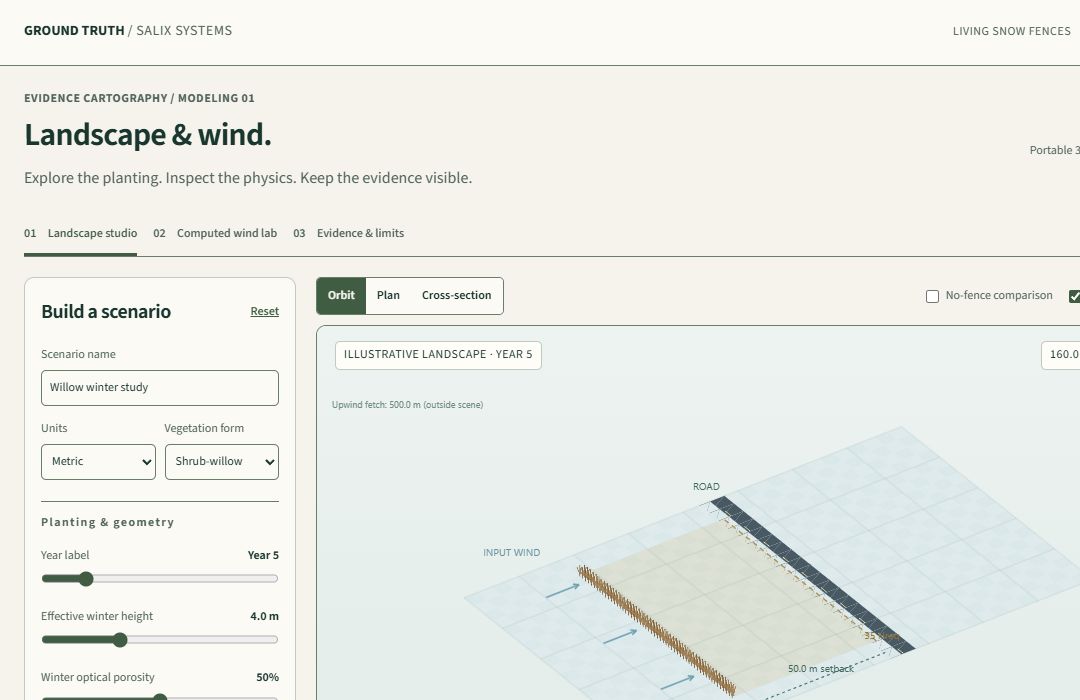 Actual LSF landscape and wind workbench with default illustrative scenario.